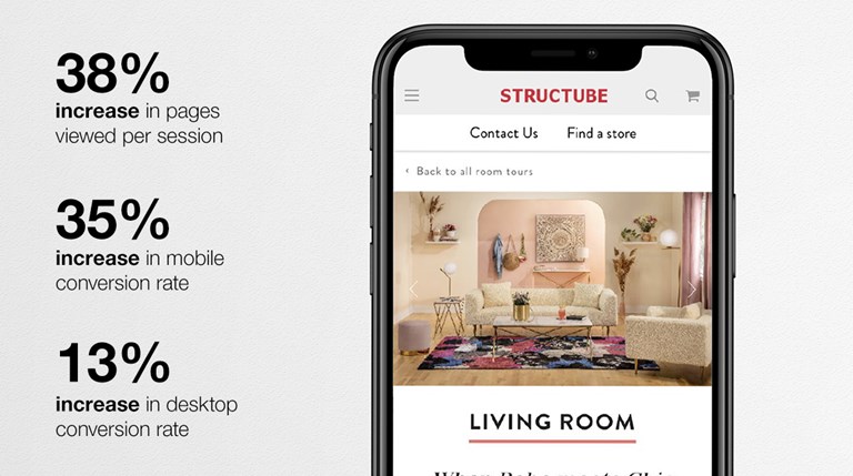 Mockup of Structube mobile with statistics: •	38% increase in pages viewed per session •	Page load time has improved from 7.2 seconds to 1.2 seconds •	35% increase in mobile conversion rate •	13% increase in desktop conversion rate