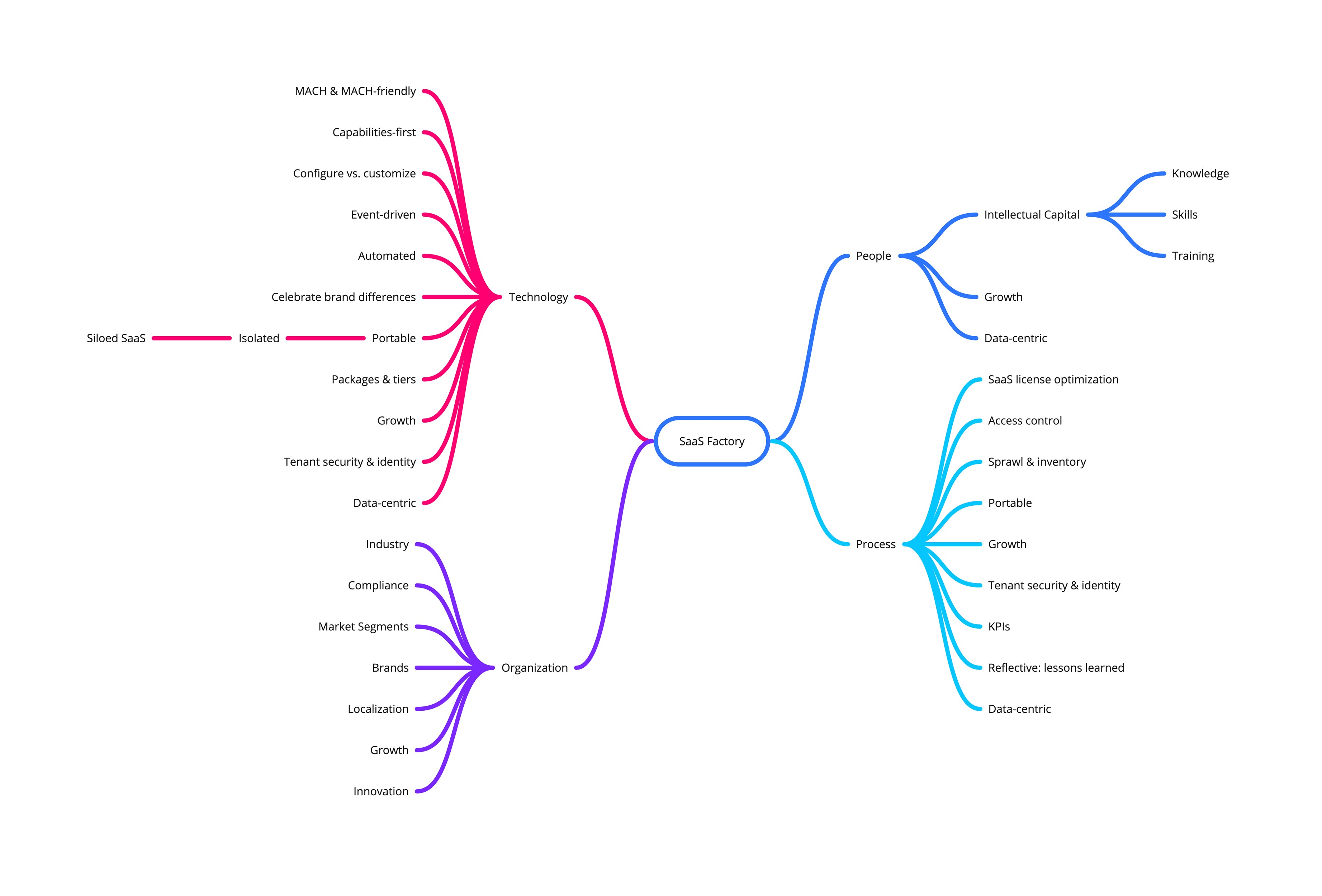 MicrosoftTeams-image (10).png