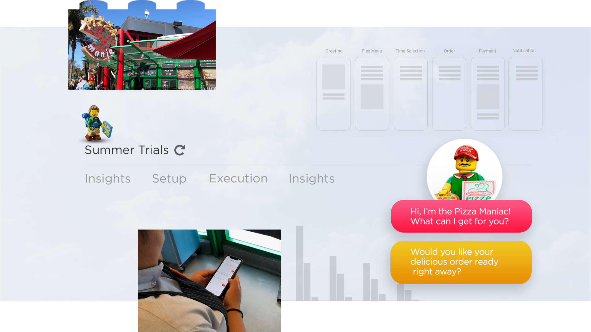A mock up of the food ordering app for Legoland