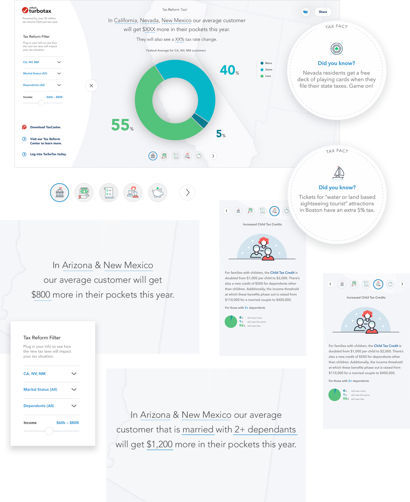 Visualization of the tax calculator interface