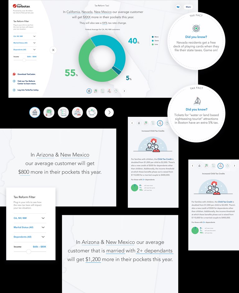 Visualization of the tax calculator interface