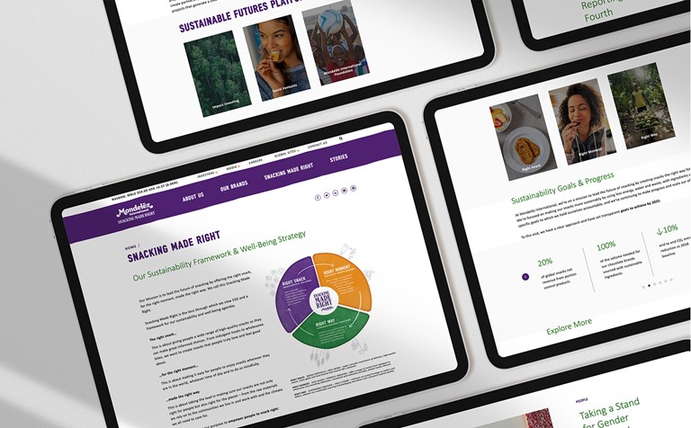 Mockup of tablets featuring Mondelez website