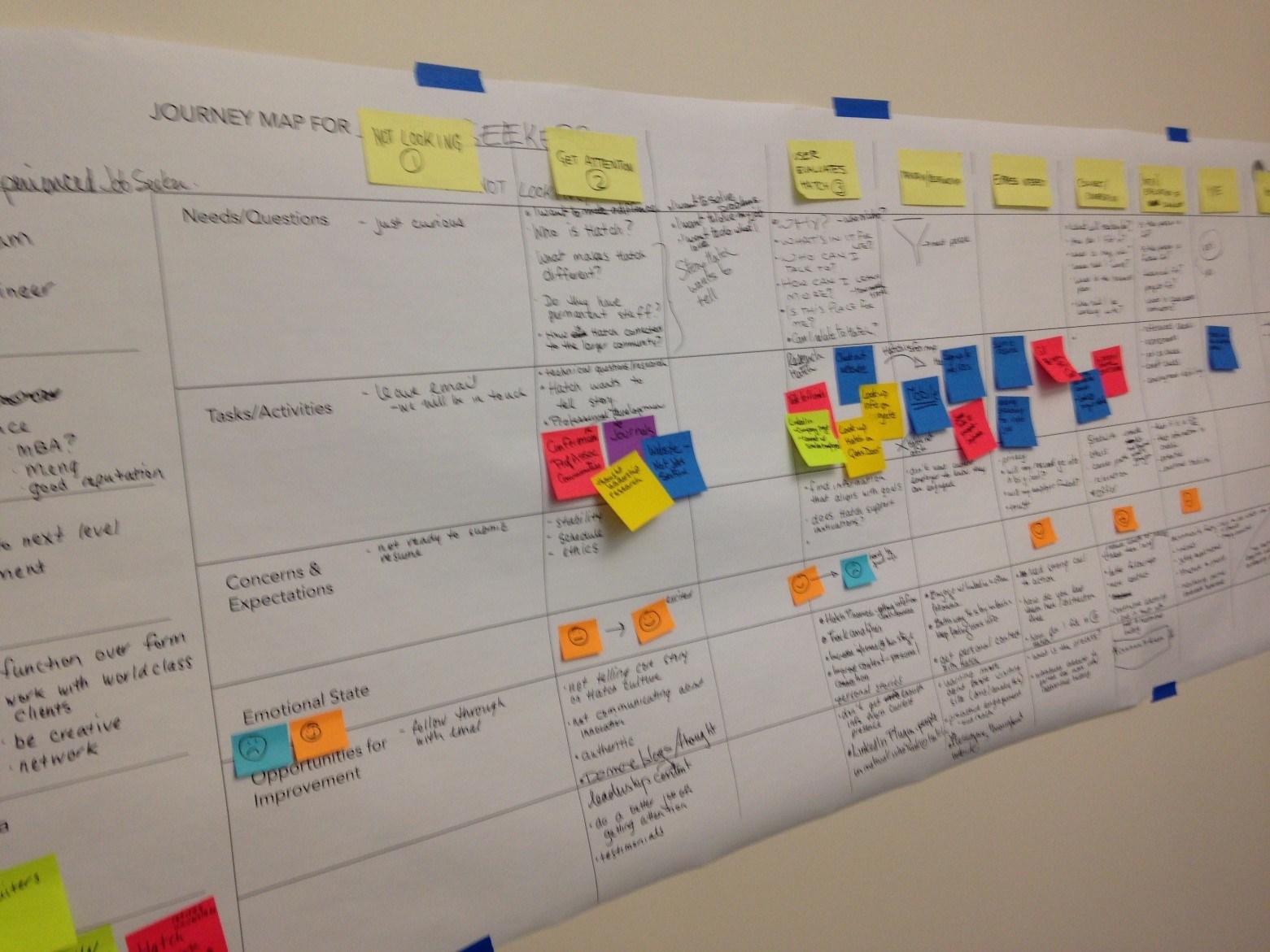 2journey mapping.jpg