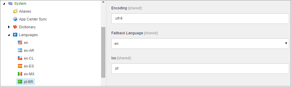 Language-Fallback-Sitecore-01.png