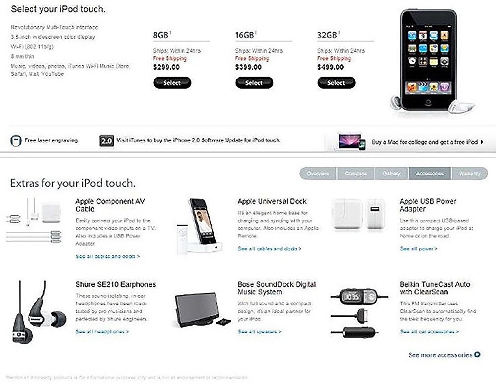 presentation objects