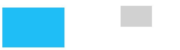 responsive images blog - THREE.jpg