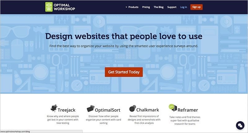 Best UX User Testing
