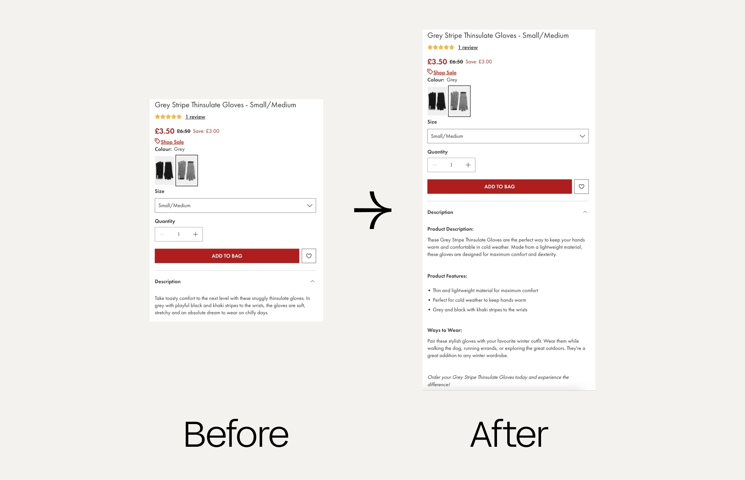 Before and after comparison of a product description page for Grey Stripe Thinsulate Gloves. The 'Before' version shows a simpler layout with minimal details, while the 'After' version provides a more detailed description, including product features, ways to wear, and additional information for a richer shopping experience.