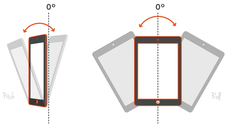 Illustration showing two iPads, one demonstrating pitch and the other demonstrating roll movements, with red arrows indicating the tilting directions. The diagrams highlight how the devices move along their respective axes.