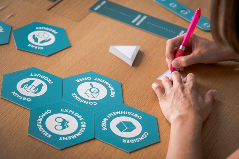 USE2USE Design Toolkit