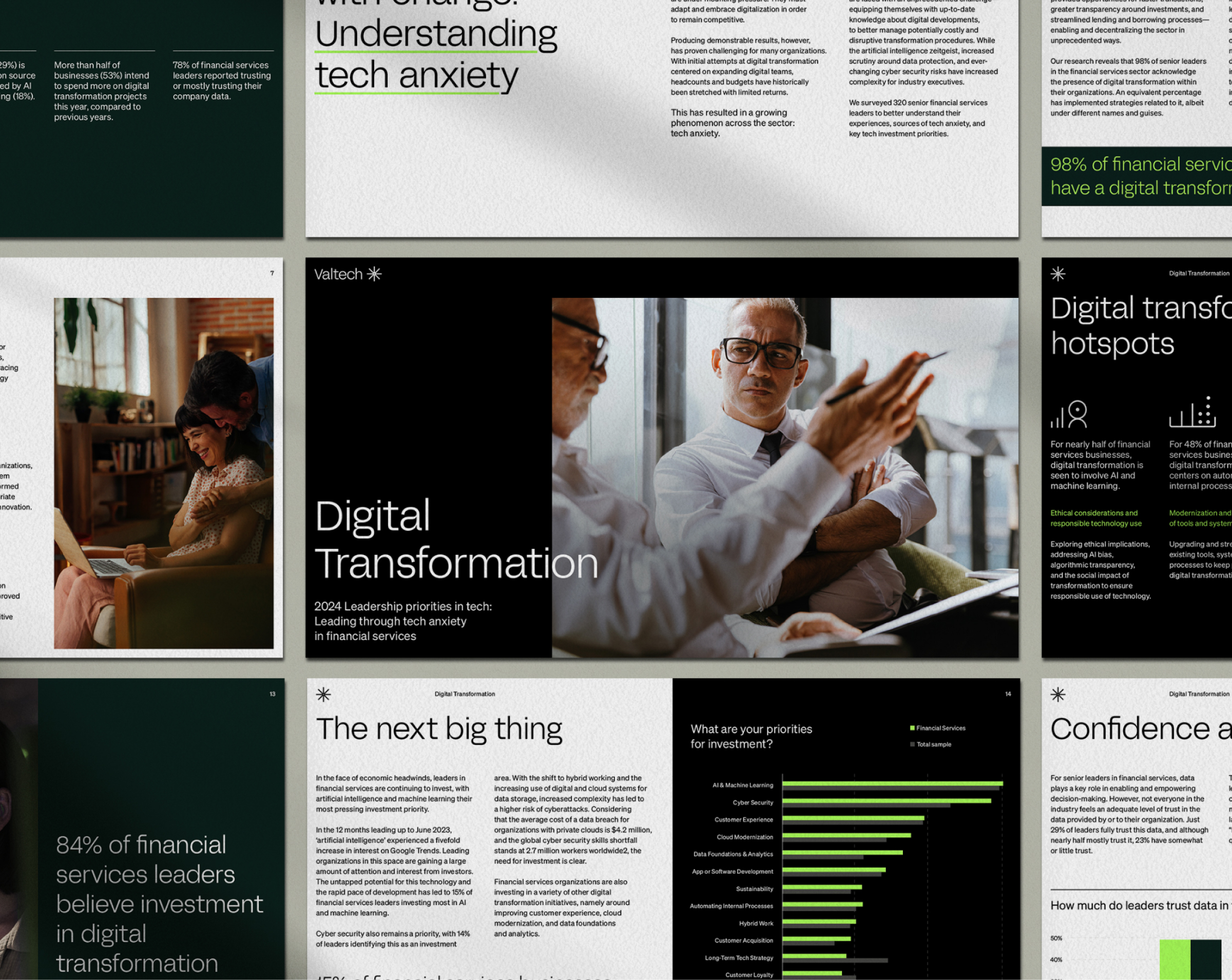  A multi-page mockup showcasing a presentation on digital transformation and leadership in financial services, focusing on addressing tech anxiety.